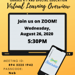 Grades K-1 Virtual Learning Overview Parent Meeting